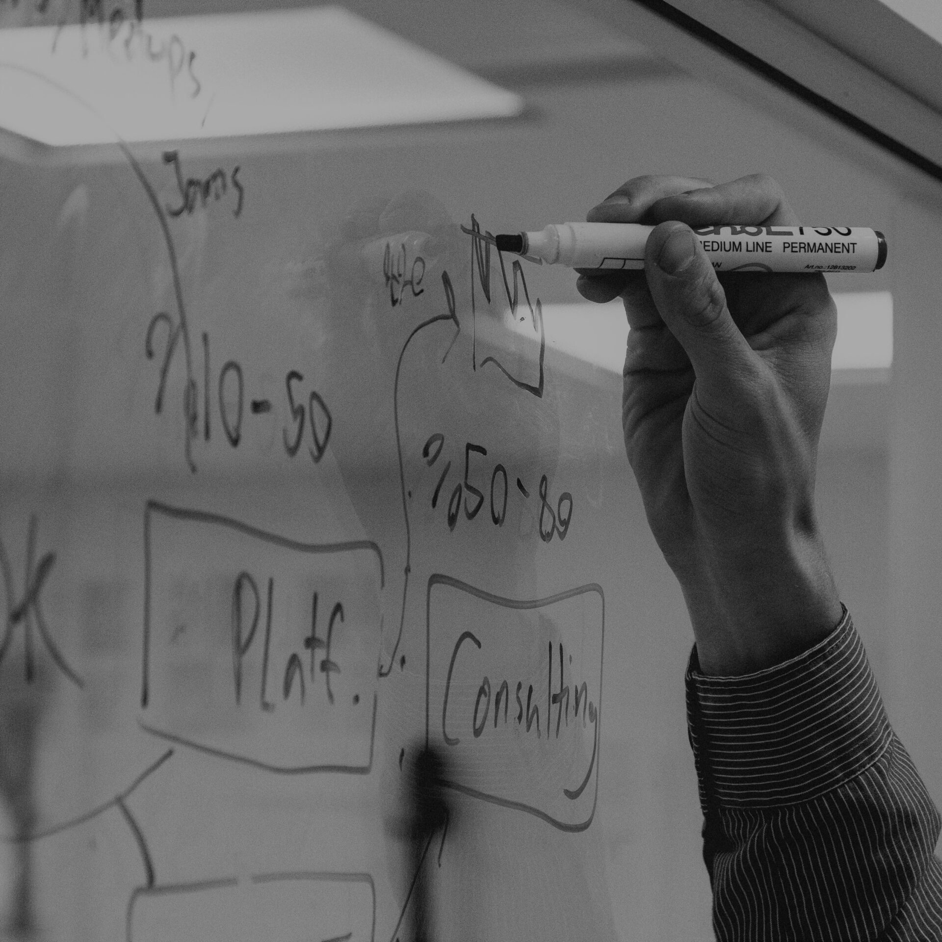 インパクト関連コンサルティング